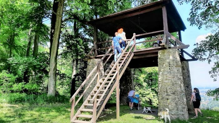 Tipy na výlet